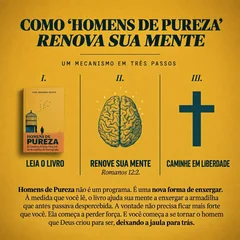 Infográfico: como Homens de Pureza renova a mente, em três partes